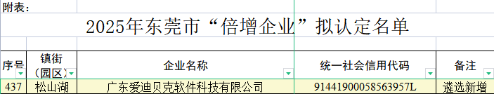 098f5967aeb3521791aa42ad3c039bdc.png